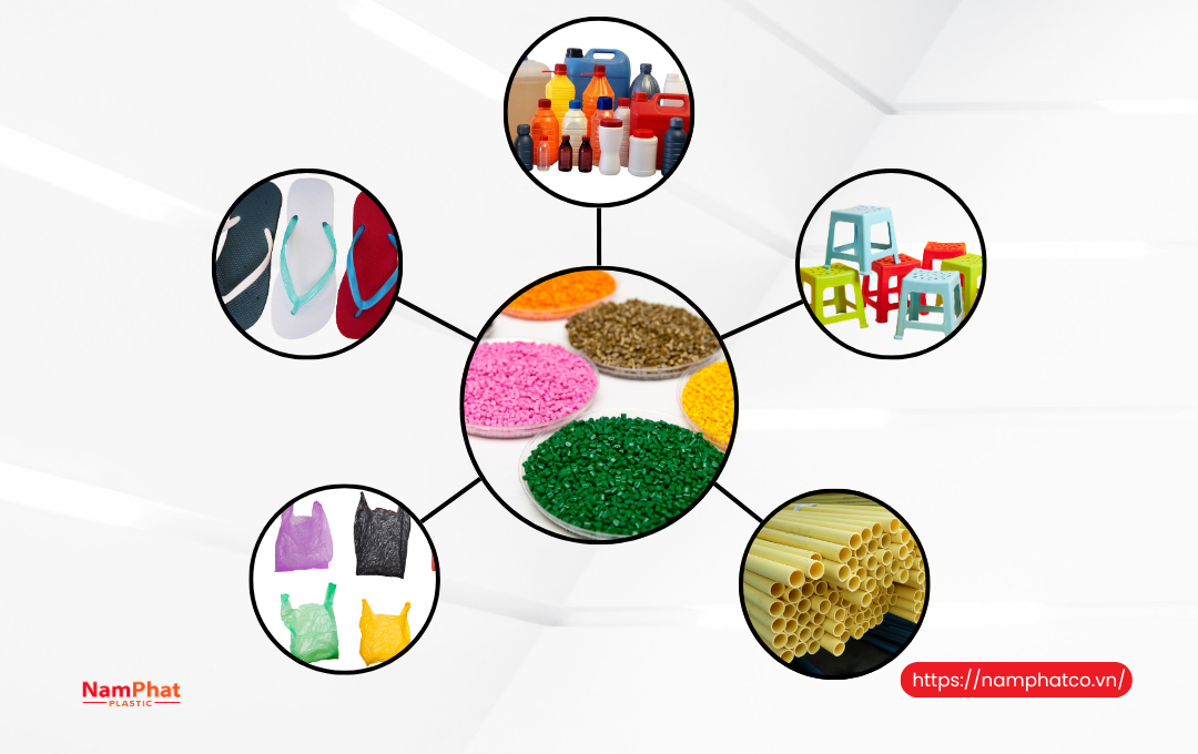 Sản phẩm nhựa sử dụng hạt màu Masterbatch